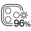 %96 Işık