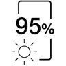 95% Işık