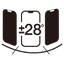 ±28°